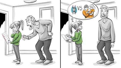 MomSwap: Nurture VS Nature .